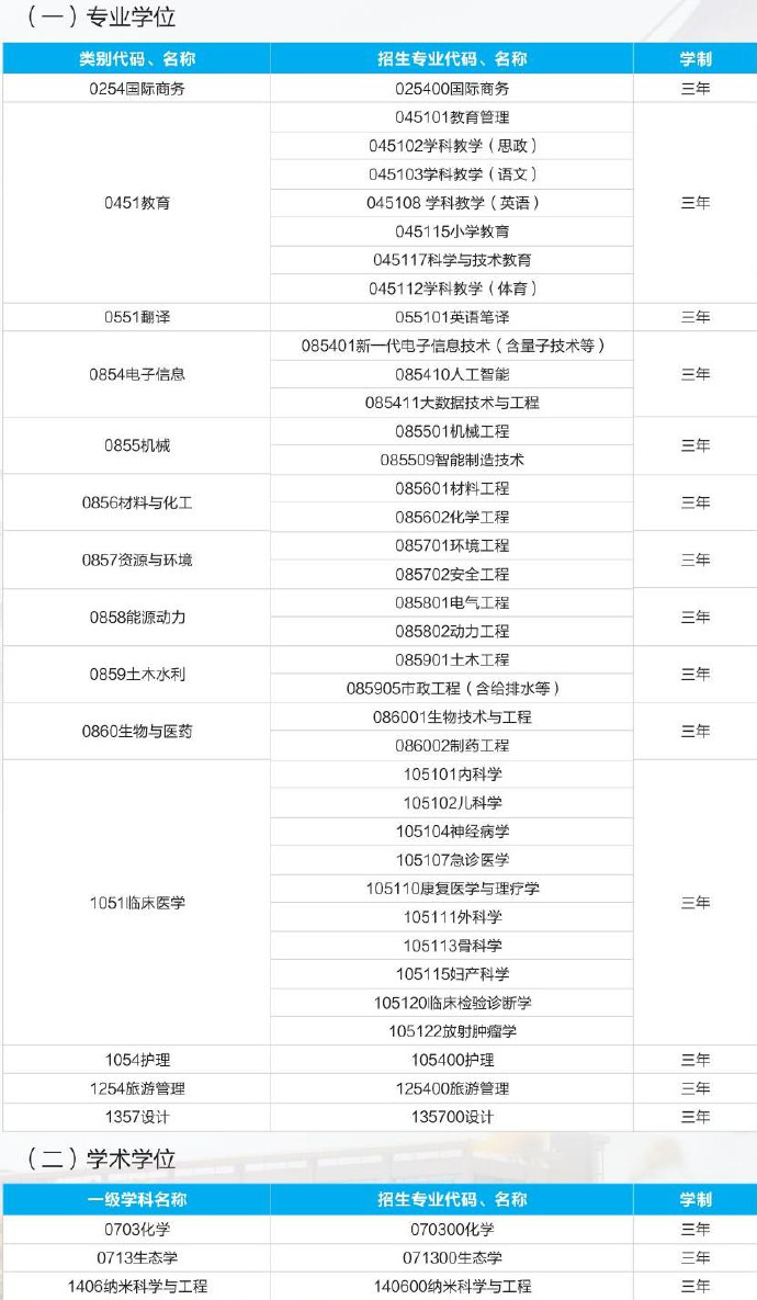 全国研究生招生信息网官网，考研路上的权威指南