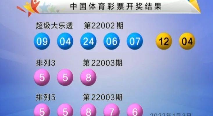探索体彩大乐透，历史开奖结果查询的奥秘