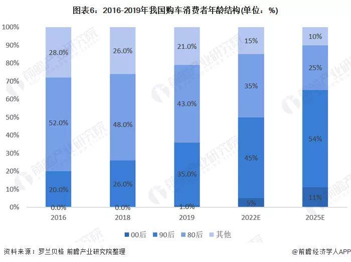 探索未来，今日3D精准预测总汇的奥秘与潜力