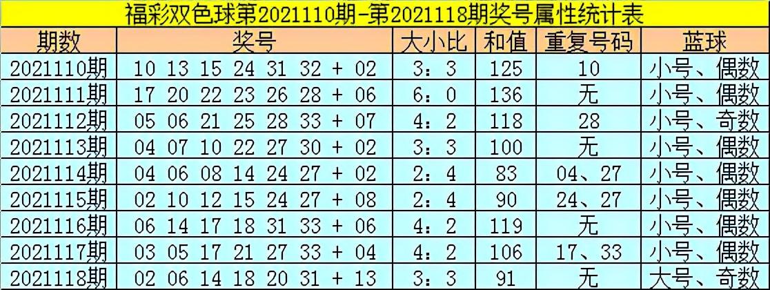 梦想与幸运 第19页