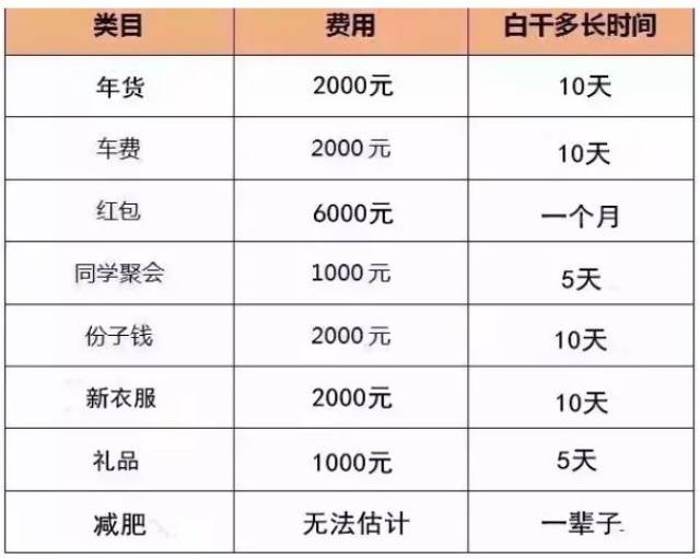 双色球复式投注的奥秘，精准计算与策略分析