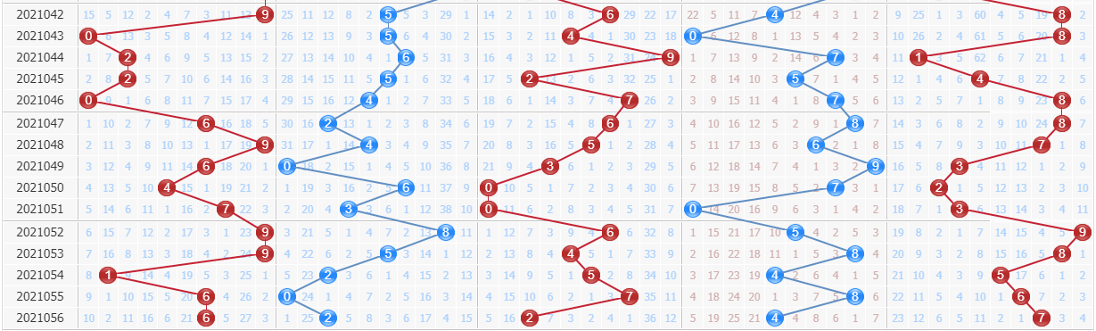 排列5走势图带连线图专业解析，洞悉数字背后的奥秘