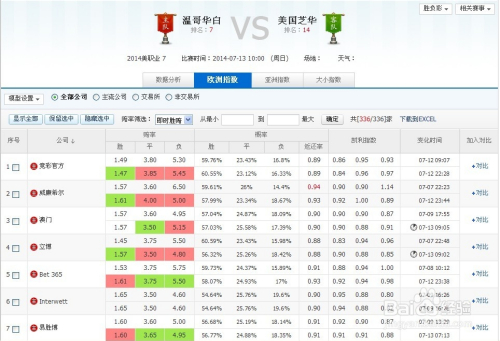 体彩足球竞猜，中奖查询全攻略与技巧分享