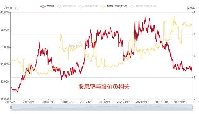 排三走走势图，解读数字背后的奥秘