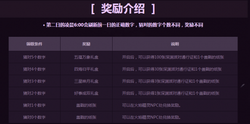 快乐八8开奖号码，解锁幸运的数字密码