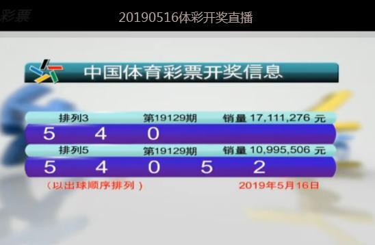 今日体彩11选5开奖揭秘，幸运数字的碰撞与期待