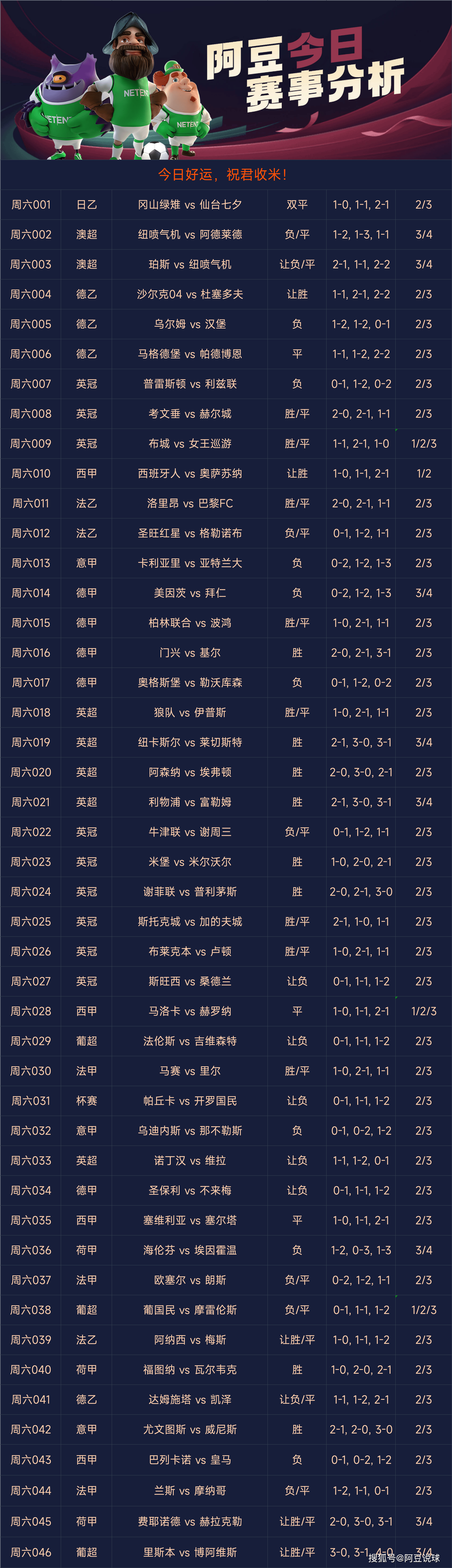 最新足彩胜负14场预测，深度剖析与精准预测