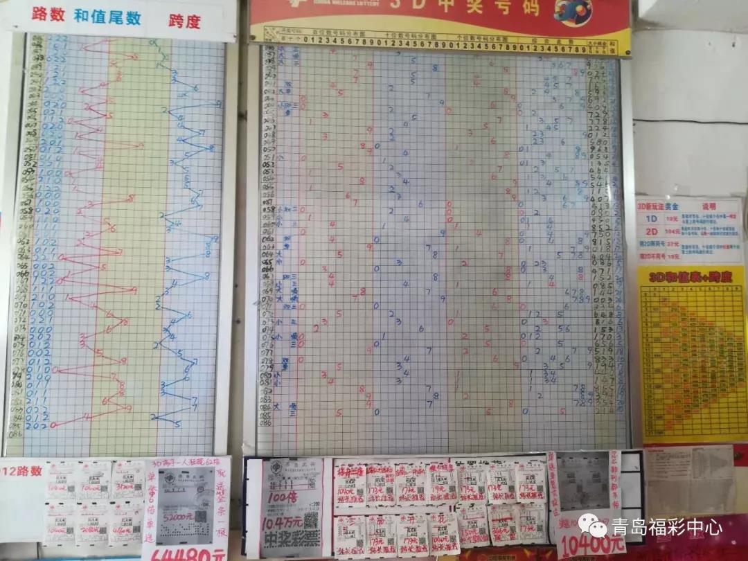 装修楼讯 第211页