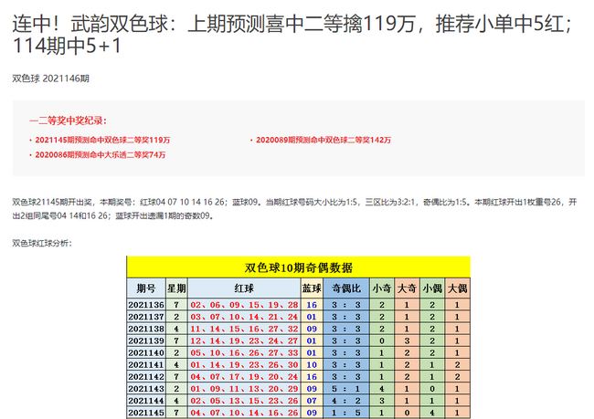 今晚双色球专家预测号，揭秘数字背后的玄学与科学