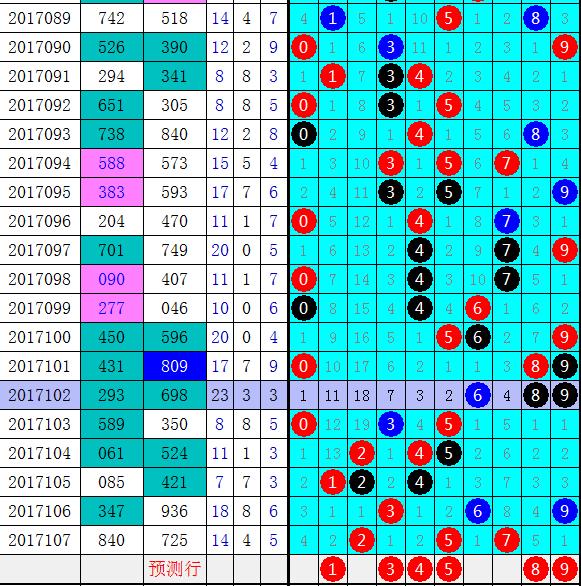 今期香港开奖结果查询，揭秘最新中彩技巧与注意事项香港本期开奖结果今晚开彩
