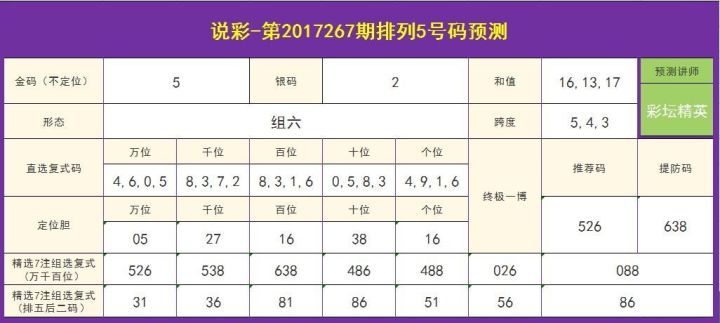 澳门六开彩 第12页