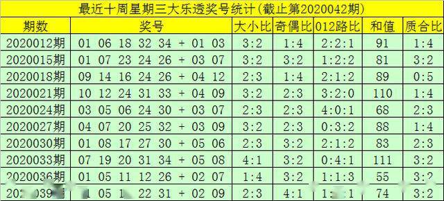 15选5走势图带坐标连线的奥秘与策略