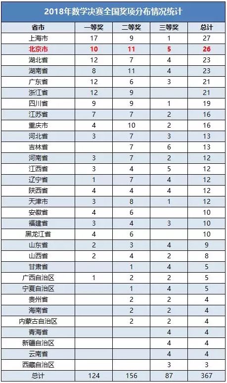 2022年江苏11选5走势图，数字背后的奥秘与趋势分析