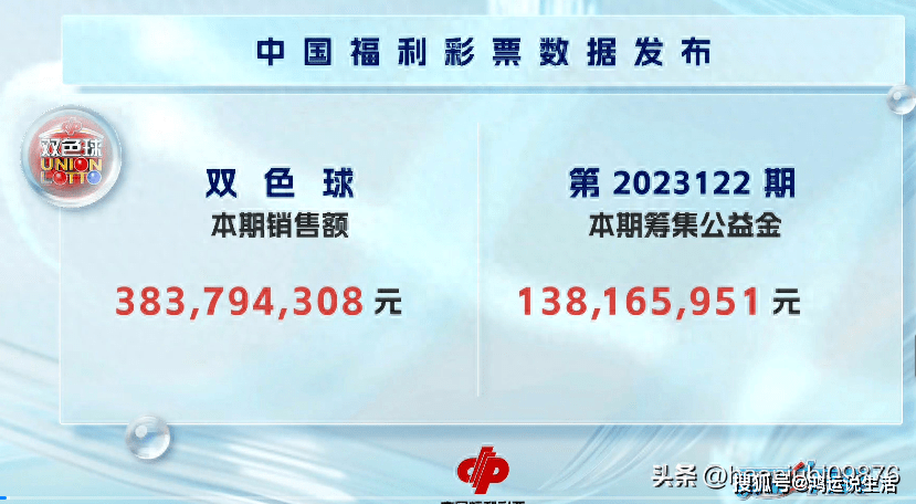 2029130期双色球开奖结果揭晓，幸运数字照亮梦想之路