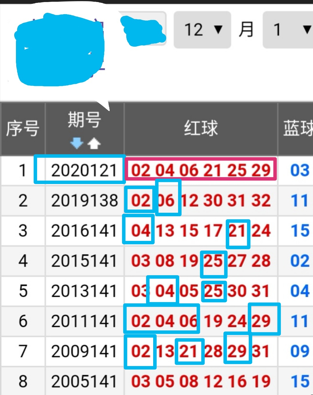 双色球开奖 第21页