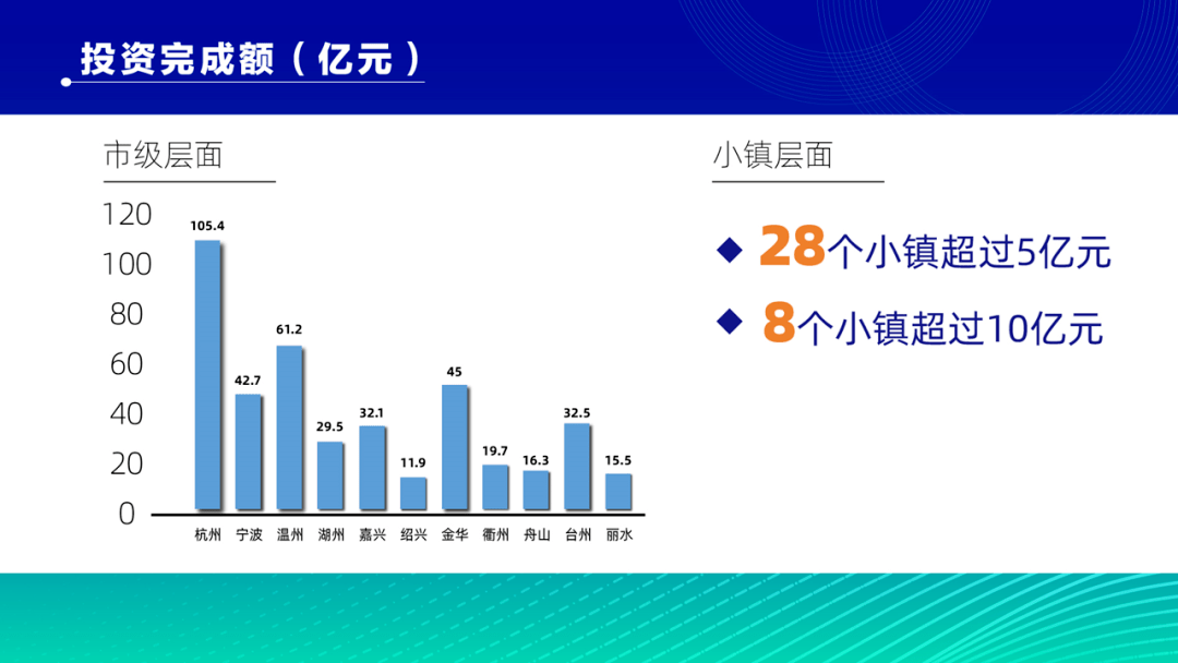 探索最正规的投资平台，构建稳健理财的基石