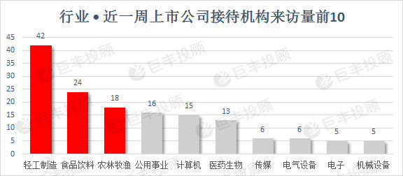 彩票大乐透五行走势图，揭秘数字背后的秘密