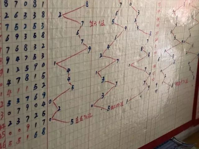 探索体彩七位数与排列5，数字游戏中的智慧与乐趣