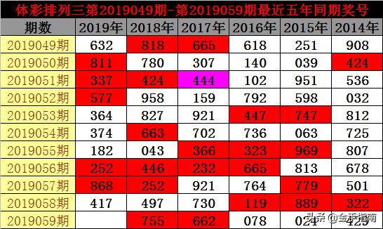 排三全包价格表，全面解析与理性选择