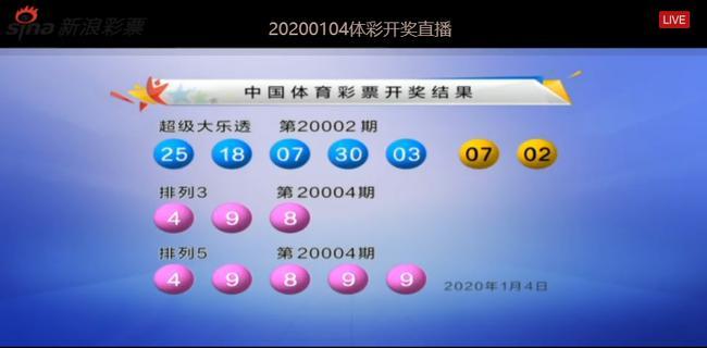 新房 第201页