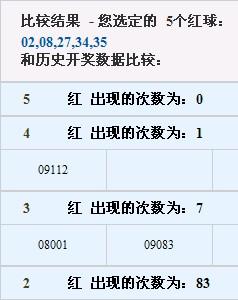 探索大乐透历史近30期结果，揭秘数字背后的奥秘