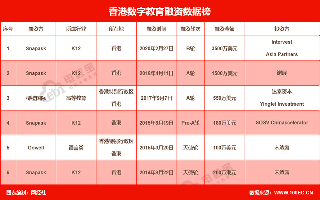 探索香港网址，互联网上的多元文化与商业脉搏
