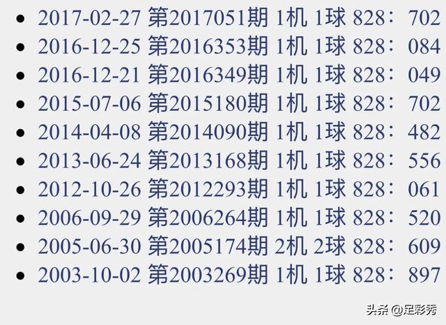 今日3D试机号，千禧之约的神秘揭晓