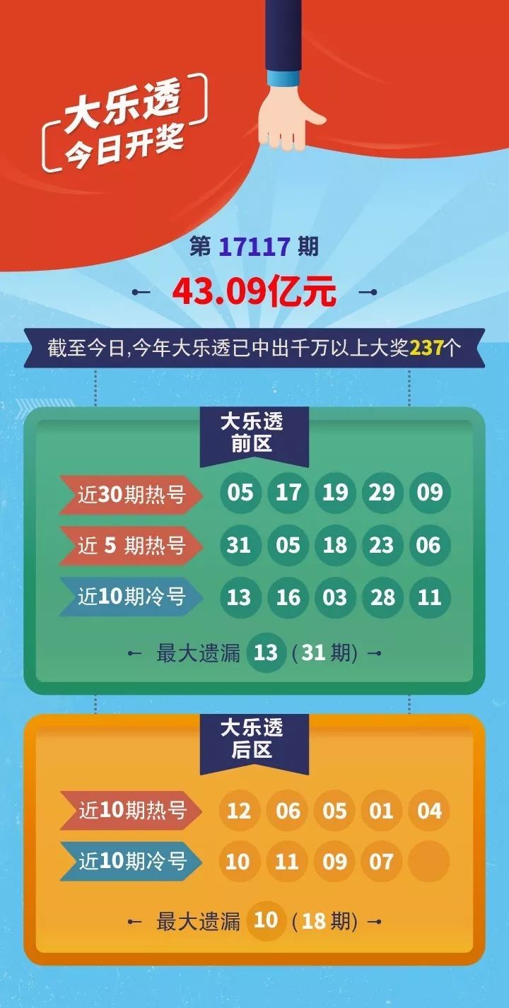 第1444页