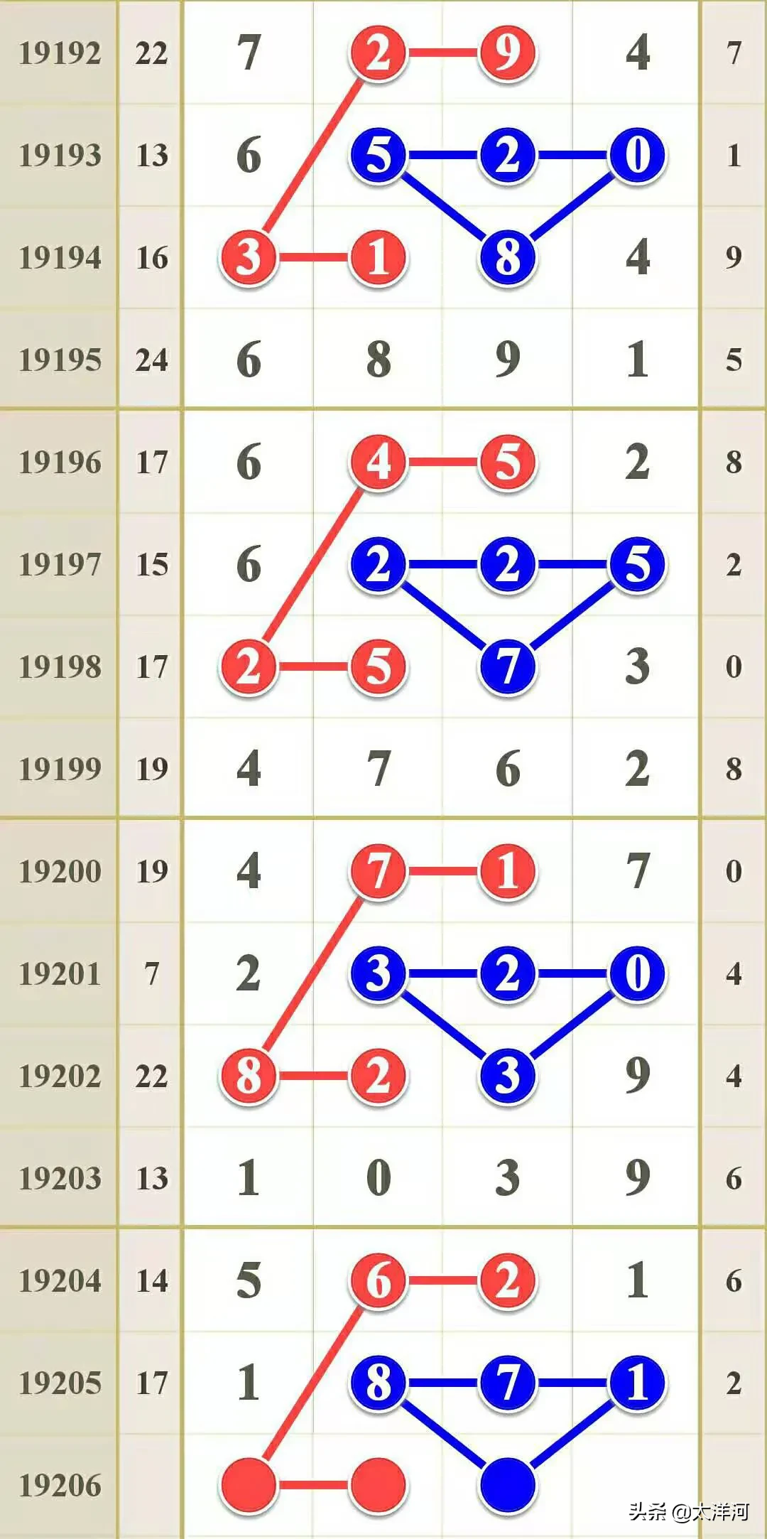 排列五试机号口诀，揭秘数字彩票的智慧与策略