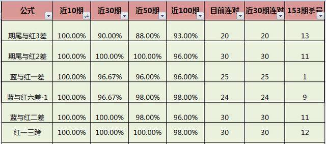 免费获取二四六天天好彩资料，全面、安全与便捷的途径