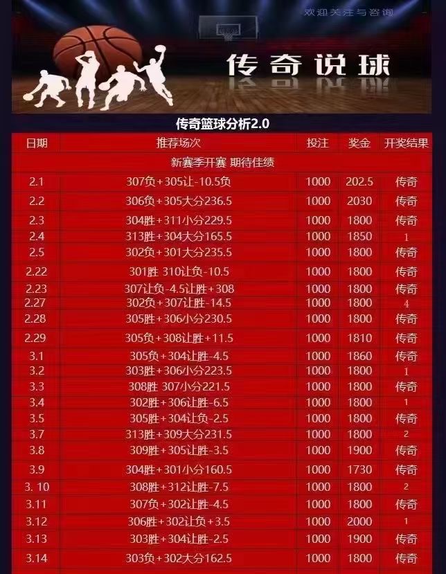 竞彩篮球胜负玩法，深度解析与实战指南