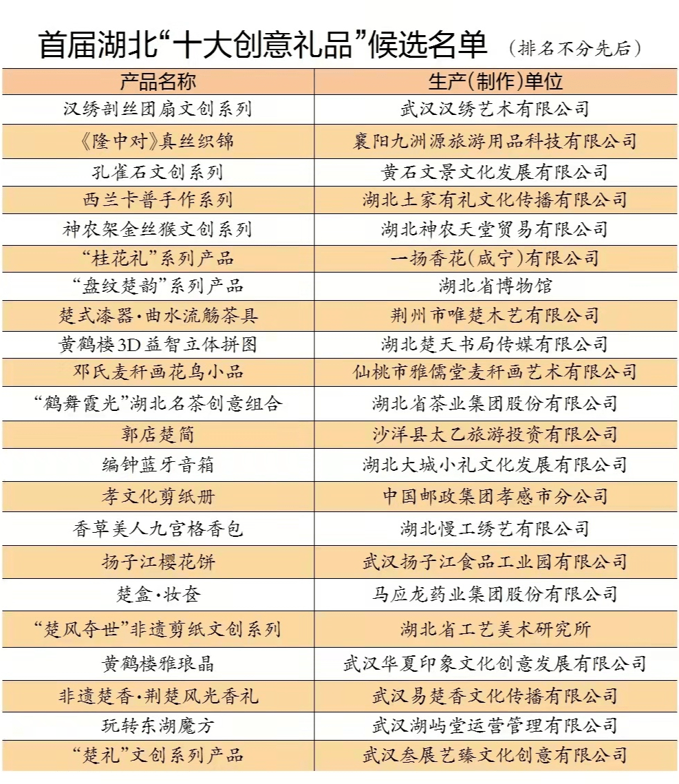 早间聚焦，双色球24008期早间晒票，梦想与幸运的晨光交汇
