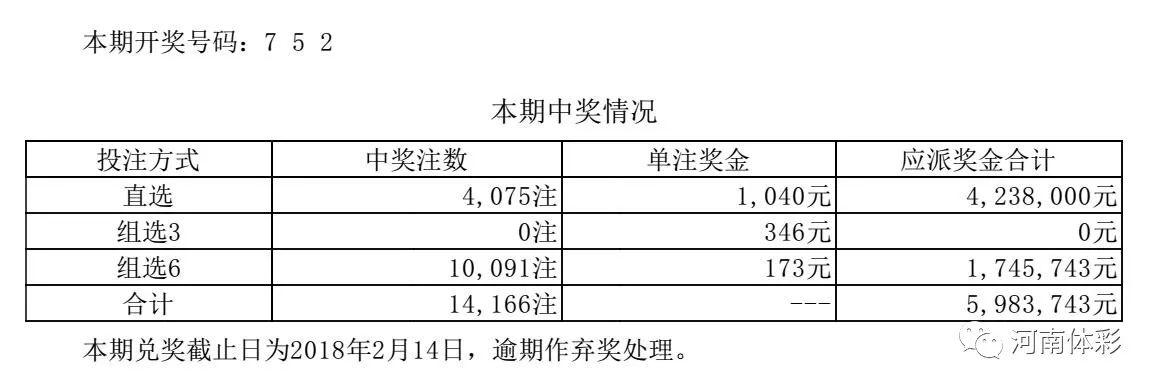 2018年六给彩第108期开奖结果揭秘，梦想与现实的碰撞