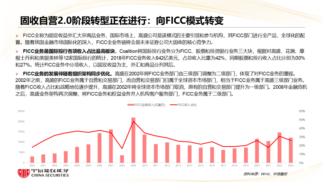 第1435页