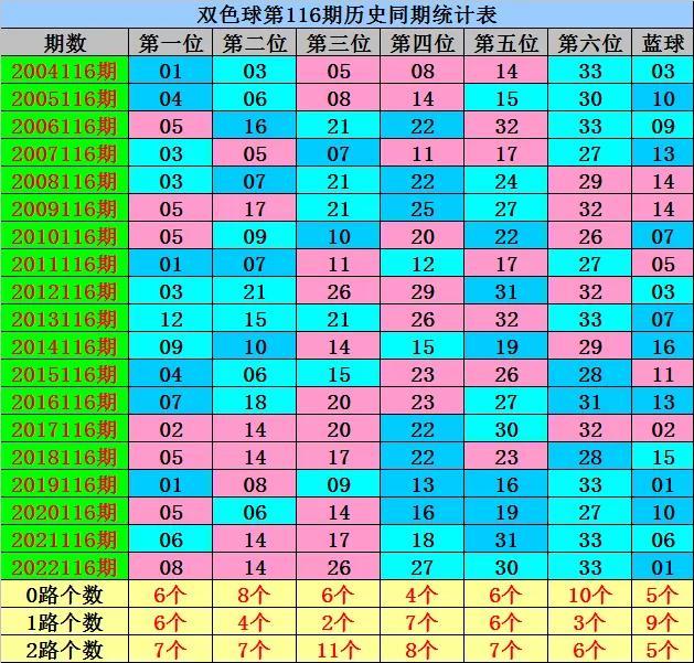 现场直播，本港台开奖报码的透明与公正本港台现场直播开奖报码开奖结果手机最快报码