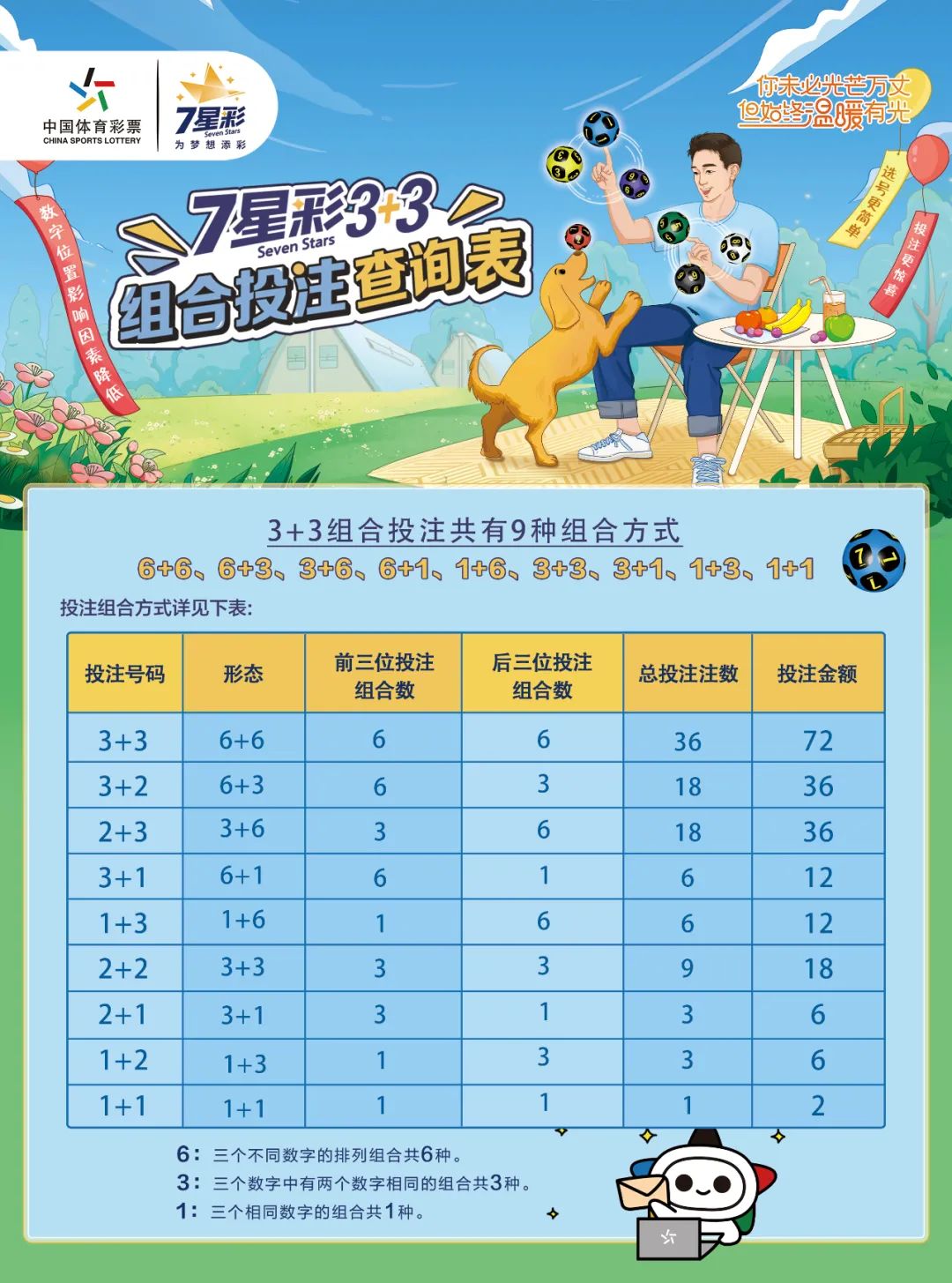 探索澳门，免费资料大全的奇妙之旅2025年澳门今晚开奖号码
