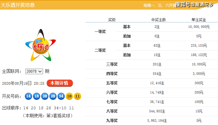探索大乐透在线机选号码的奇妙之旅