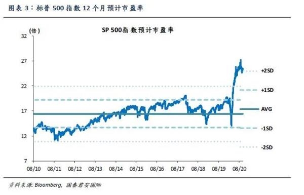 探索两元彩票网走势图表的奥秘，理性与机遇的交织