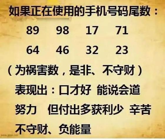 手机号码选号，最佳数字的奥秘与选择