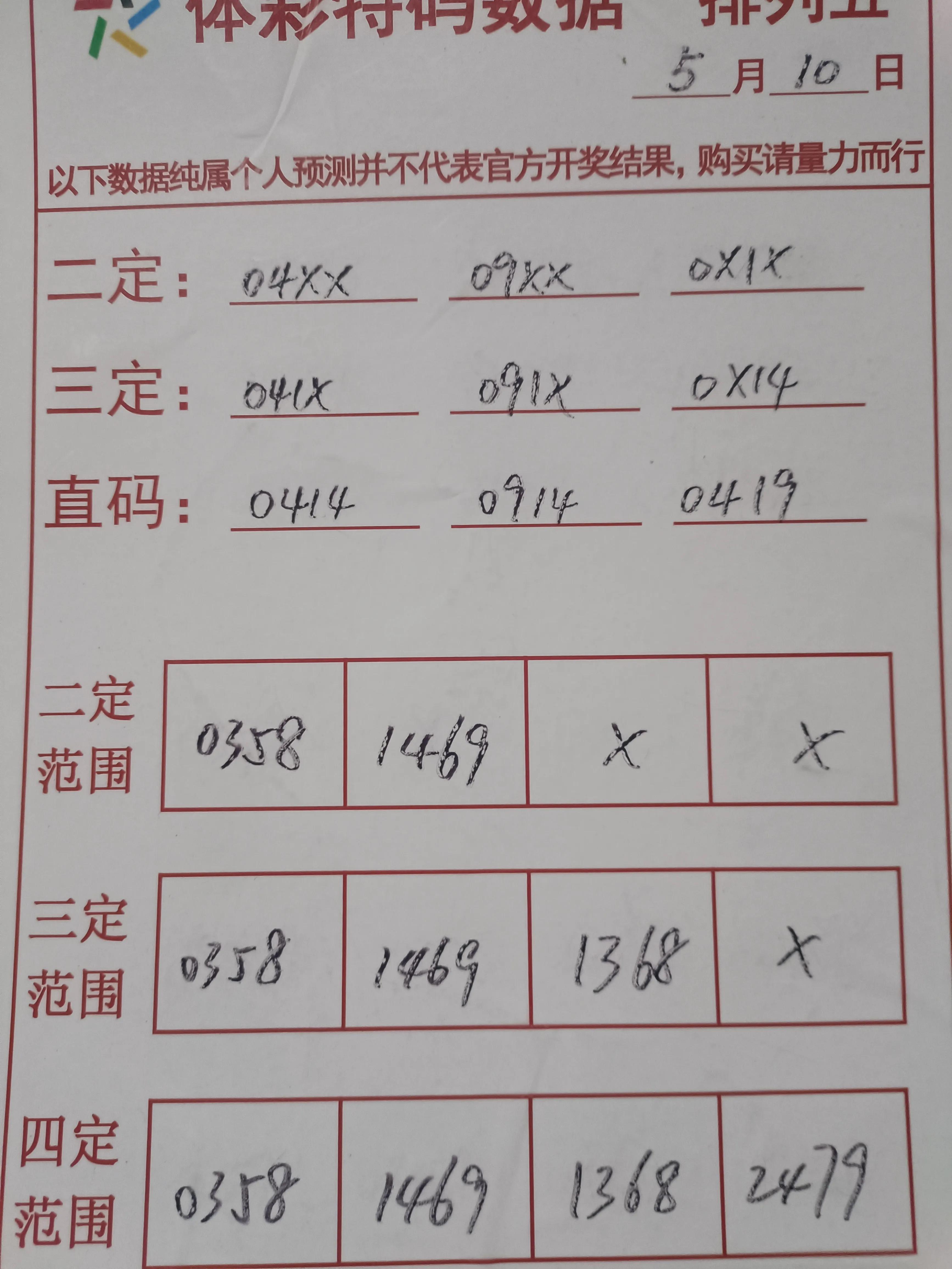 排列三带坐标走势图连线专业版，解锁数字彩票的奥秘