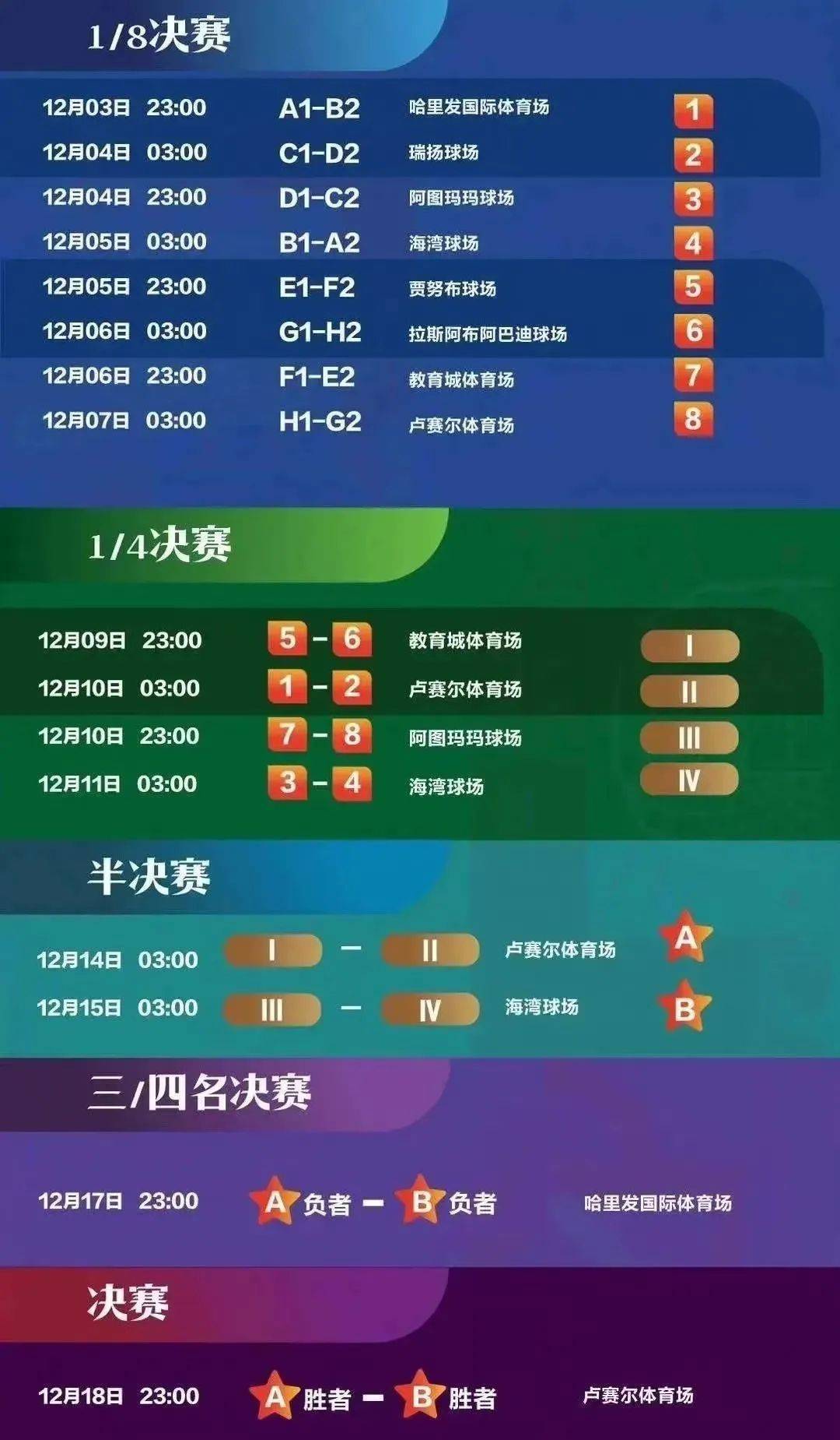 2022年世界杯赛程表，下载指南与观赛攻略