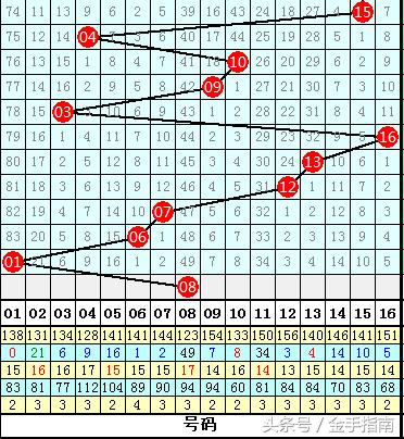 探索双色球2018046期的神秘面纱，数字背后的故事与启示