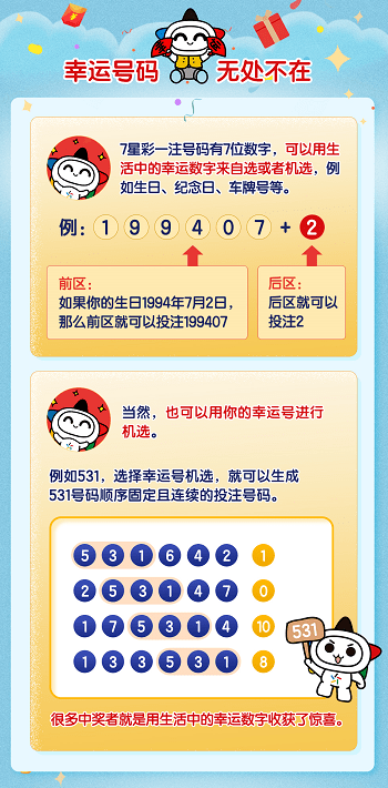 湖北36选7，梦想与幸运的碰撞