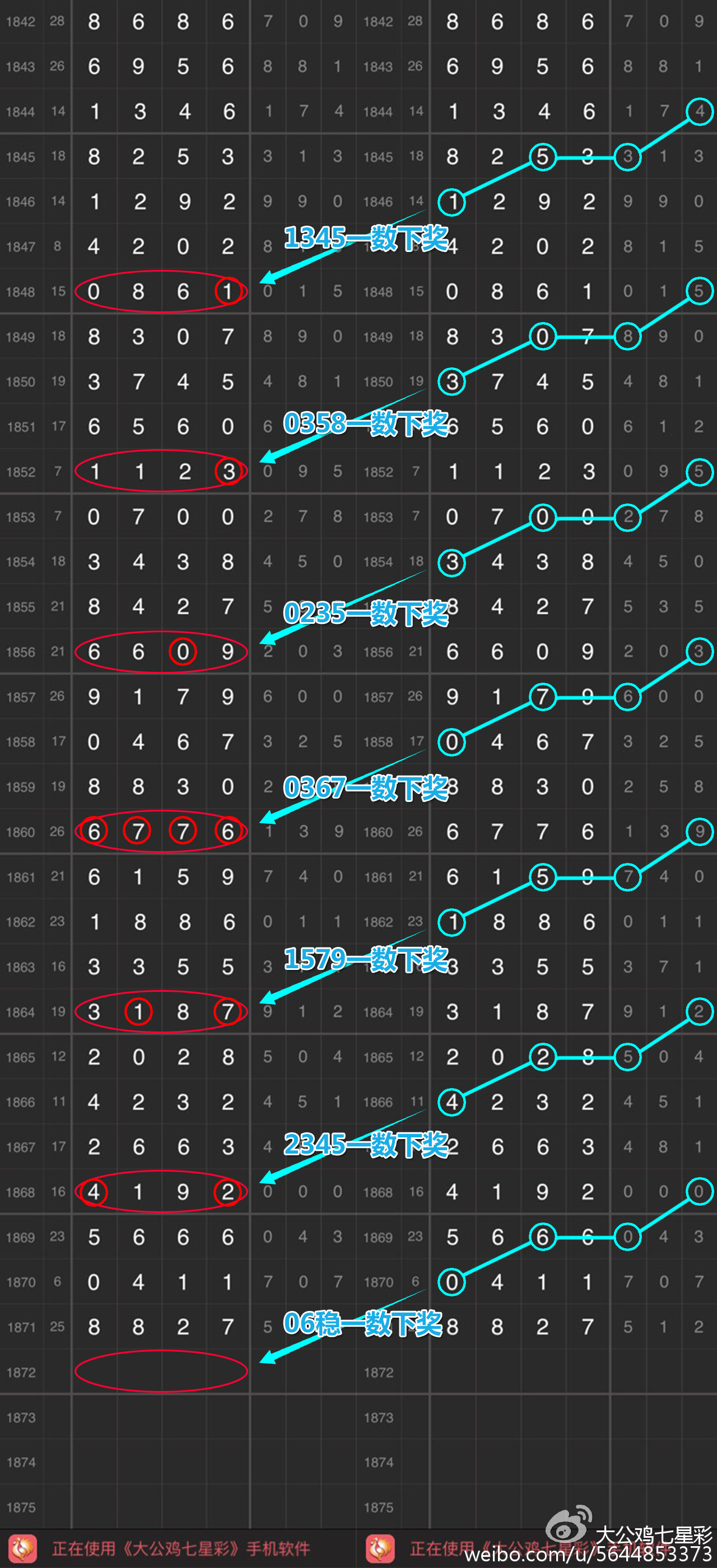 数字背后的秘密 第2页