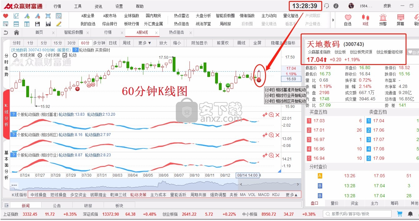 七星彩走势图电脑版，500网上的数字奥秘与策略分析