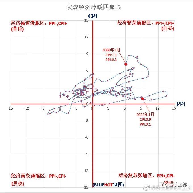 南方彩票走势图，透视数字背后的秘密