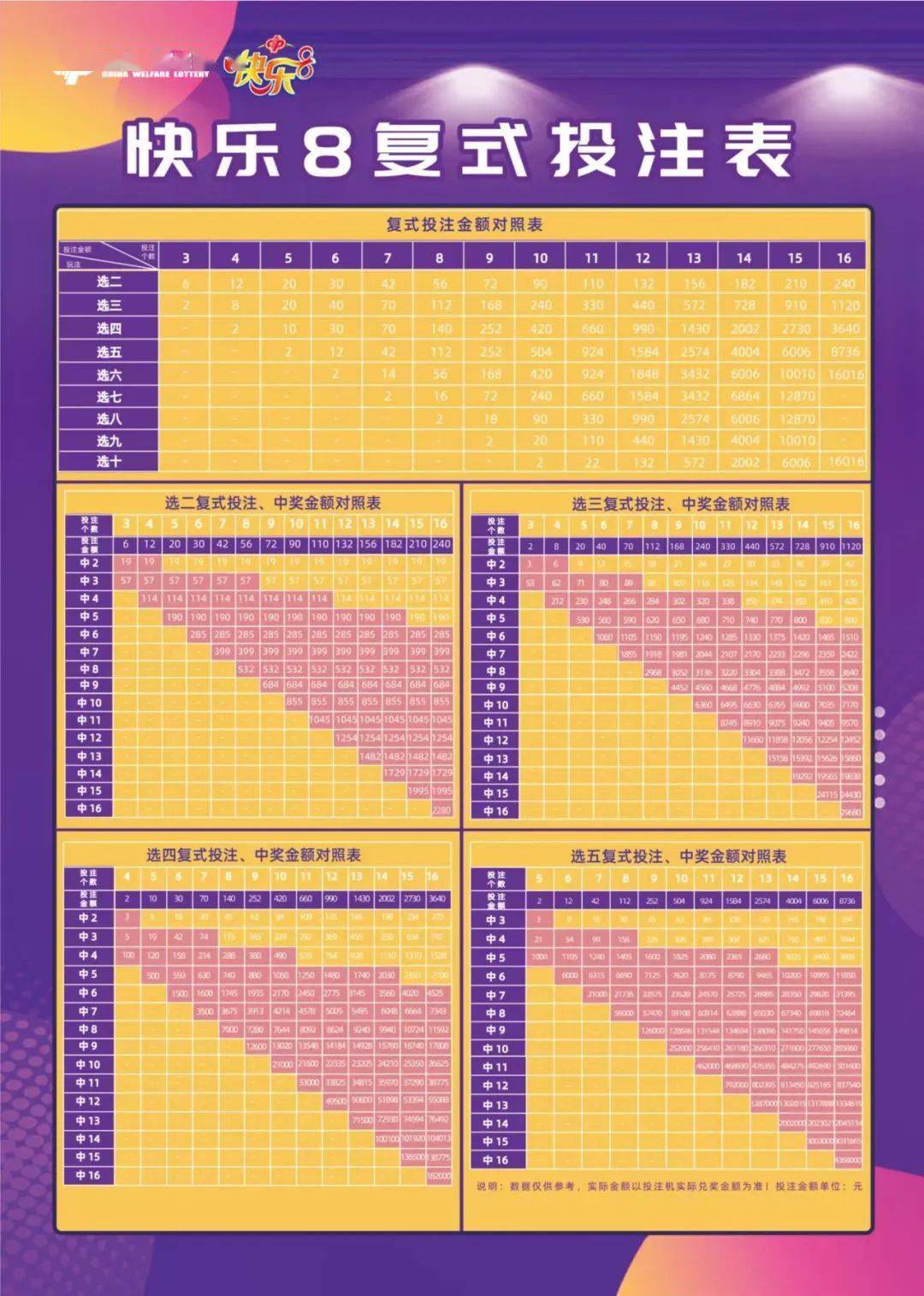 快乐8技巧，解锁准确投注的秘密