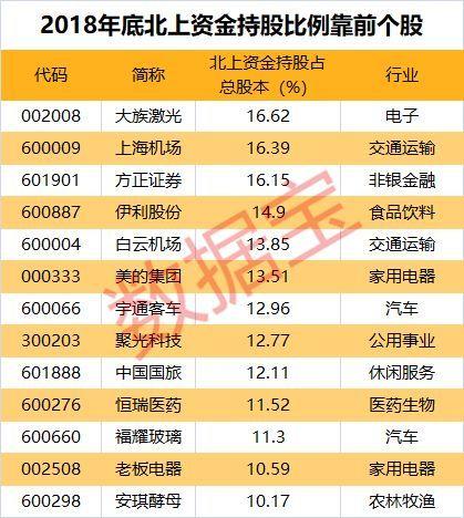 福利彩票网走势，透视数字背后的奥秘