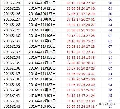 河北燕赵20选五今日开奖揭秘，数字背后的幸运与期待