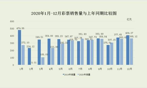 探索幸运之光，新疆福彩18选7最新开奖结果深度解析